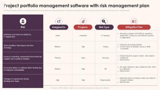 Project Portfolio Management Software With Risk Management Plan