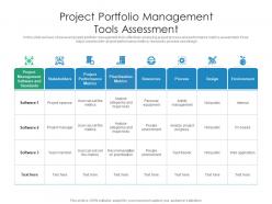 Project portfolio management tools assessment