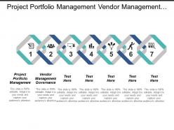 Project portfolio management vendor management governance channel marketing cpb