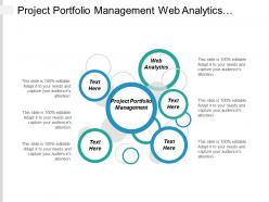 Project portfolio management web analytics employee performance appraisal cpb