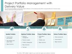 Project portfolio management with delivery value