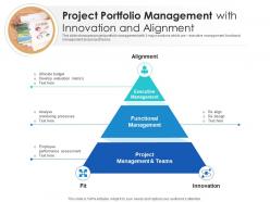 Project portfolio management with innovation and alignment