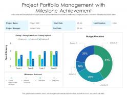 Project portfolio management with milestone achievement