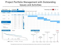 Project portfolio management with outstanding issues and activities
