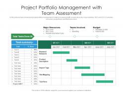 Project portfolio management with team assessment