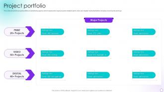 Project Portfolio Promotional Services Company Profile Ppt Styles Slide Download