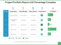 Project Portfolio Report Planning Development Opportunity Strategic Business
