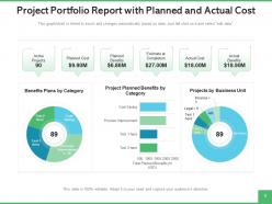 Project Portfolio Report Planning Development Opportunity Strategic Business