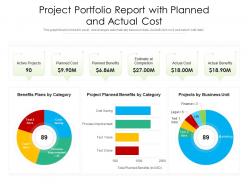 Project Portfolio Report With Planned And Actual Cost