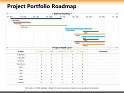 Project portfolio roadmap ppt powerpoint presentation inspiration graphics design