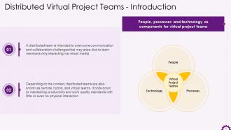 Project Portfolio Selection For Digital Transformation Training Ppt