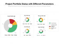 Project Portfolio Status With Different Parameters