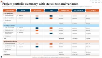 Project Portfolio Summary With Status Cost And Variance