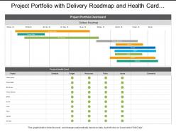 Project Portfolio With Delivery Roadmap And Health Card Dashboards