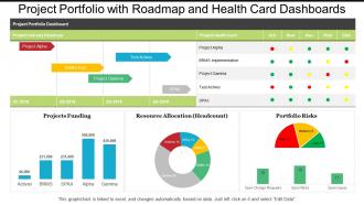 Project portfolio with roadmap and health card dashboards