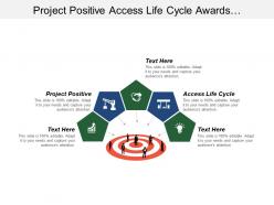 Project positive access life cycle awards management system