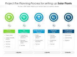Project pre planning process for setting up solar plants