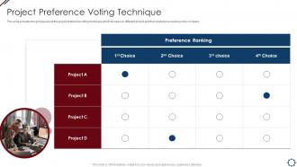 Project Preference Voting Technique Project Management Professional Tools