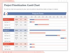 Project Prioritization Gantt Chart Completion Ppt Powerpoint Presentation Samples