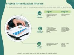 Project prioritization process mapped ppt powerpoint presentation pictures graphics