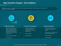 Project Priority Assessment Model Why Prioritize Projects Our Problems Ppt Powerpoint Infographics