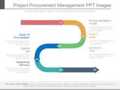 Project Procurement Management Ppt Images