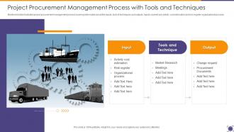 Project Procurement Management Process With Tools And Techniques