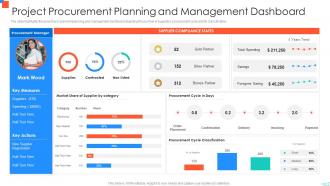 Project Procurement Planning And Management Dashboard