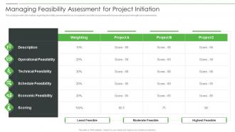 Project Product Management Playbook Managing Feasibility Assessment
