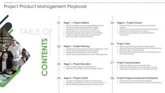 Project Product Management Playbook Planning Ppt Topic
