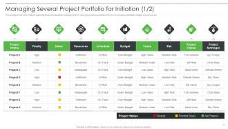 Project Product Management Playbook Powerpoint Presentation Slides