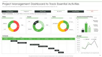 Project Product Management Playbook Powerpoint Presentation Slides