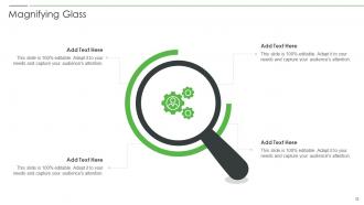 Project Product Management Playbook Powerpoint Presentation Slides