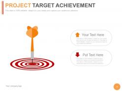 Project product management status powerpoint presentation with slides