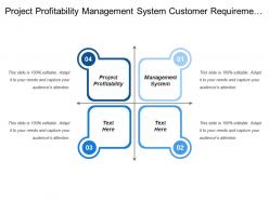 Project Profitability Management System Customer Requirement Organizational Structure