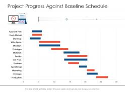 Project Progress Against Baseline Schedule Project Strategy Process Scope And Schedule Ppt Tips