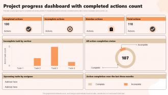 Project Progress Dashboard With Completed Actions Count