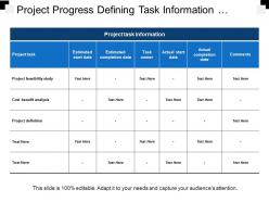 Project Progress Defining Task Information Estimated Completion Date Comments
