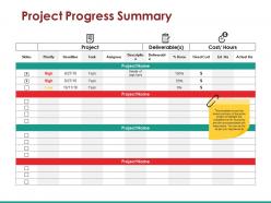 Project progress summary powerpoint slide designs