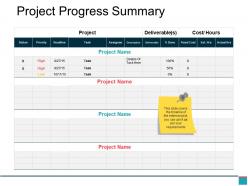 Project progress summary powerpoint slide inspiration