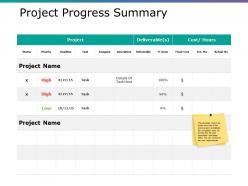 Project progress summary ppt slide show