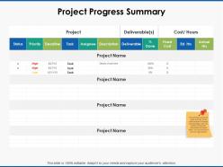 Project progress summary priority ppt powerpoint presentation file maker
