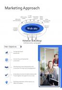Project Proposal Marketing Approach One Pager Sample Example Document