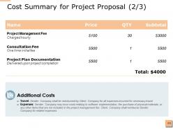Project proposal template powerpoint presentation slides