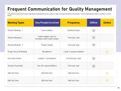 Project quality assurance and control plan powerpoint presentation slides