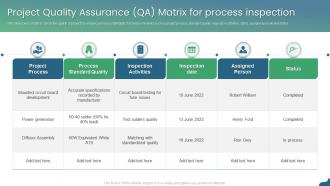 Project Quality Assurance QA Matrix For Process Inspection