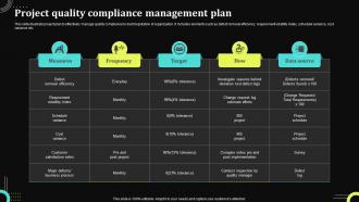 Project Quality Compliance Management Plan