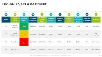 Project quality management bundle powerpoint presentation slides