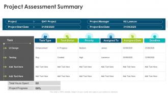 Project quality management bundle project assessment summary