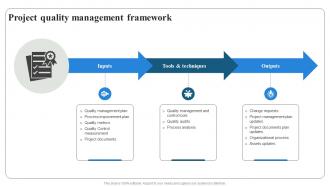 Project Quality Management Framework Project Quality Management PM SS